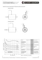 GI - Industrial Solenoid (push/pull)-13