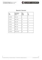 GI - Industrial Solenoid (push/pull)-2