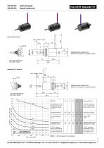 GK-20.03	 Small	solenoid - 1