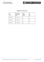 GM - Miniature Solenoid-2