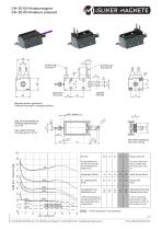 GM - Miniature Solenoid-3