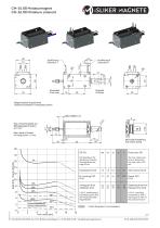 GM - Miniature Solenoid-5