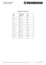 GT - Electro Magnets-2