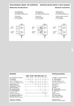 Industrial Solenoids pull or push, double or return operation DC Solenoids - 7