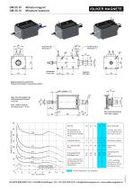 Miniature solenoid - 7