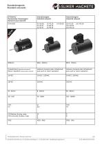 Product Overview-3