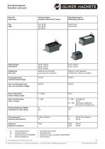 Product Overview-4