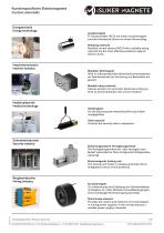 Product Overview-7