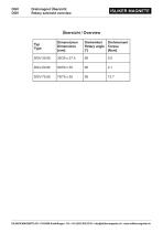 Rotary solenoids - 2