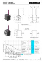 Rotary solenoids - 3