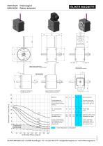 Rotary solenoids - 5