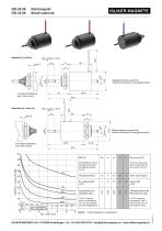 Small solenoid - 11