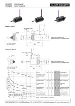 Small solenoid - 3