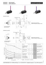 Small solenoid - 5