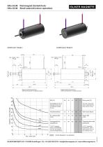 Small solenoid (return operation) - 11