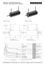 Small solenoid (return operation) - 13