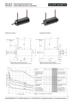 Small solenoid (return operation) - 9