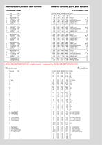 UG - Industrial Solenoids-2