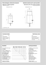 UG - Industrial Solenoids-4