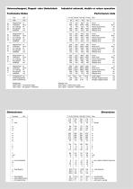 UG - Industrial Solenoids-6