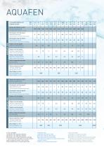 AQUAFEN_2014-6