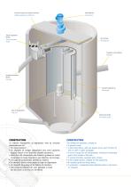 DCM-7