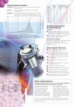 Variable Coating Nozzle - 3