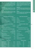 BIOTEX®-2