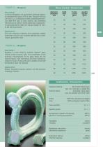 BIOTEX®-8