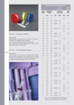 PTFE products-11