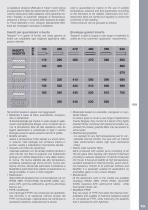 PTFE products-6