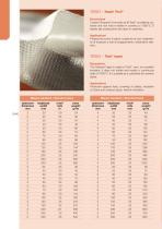 TEXIL®-5