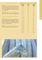 THERMALTEX-4