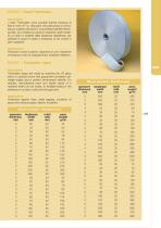 THERMALTEX-6