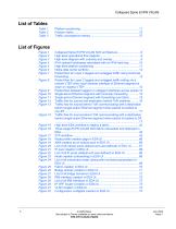 Collapsed Spine EVPN VXLAN-5