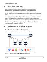 Collapsed Spine EVPN VXLAN-6