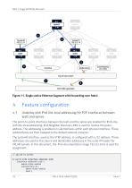Nokia Validated Design-16