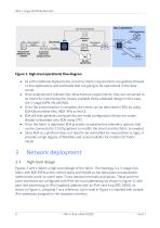 Nokia Validated Design-8