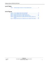 way collapsed spine EVPN/VXLAN-4