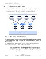 way collapsed spine EVPN/VXLAN-6