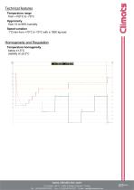 25m3  modulated environmental chamber-2