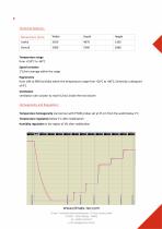 6289 chambre-annulaire 26 m3-2