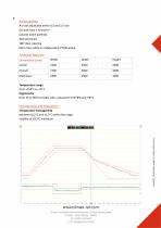 8234 essai-humide 13750-2