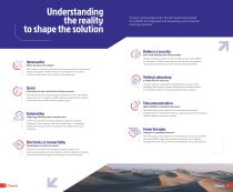 Climats - General documentation -3