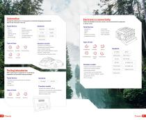 Climats - General documentation -7