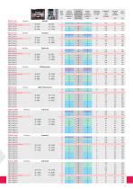 ENVIRONMENTAL TEST CHAMBER - CLIMATS - PDF Catalogs | Technical ...