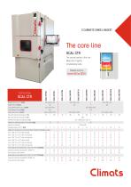 SCAL thermal shock leaflet-5