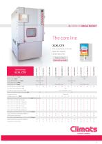 THERMAL SHOCK SCAL SERIE-5