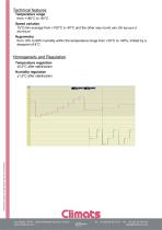 Vibration and Temperature chamber on Lifting table-2