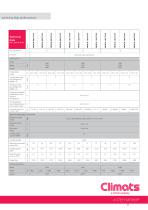 WINCAL SOLID WALK-IN CHAMBER-5